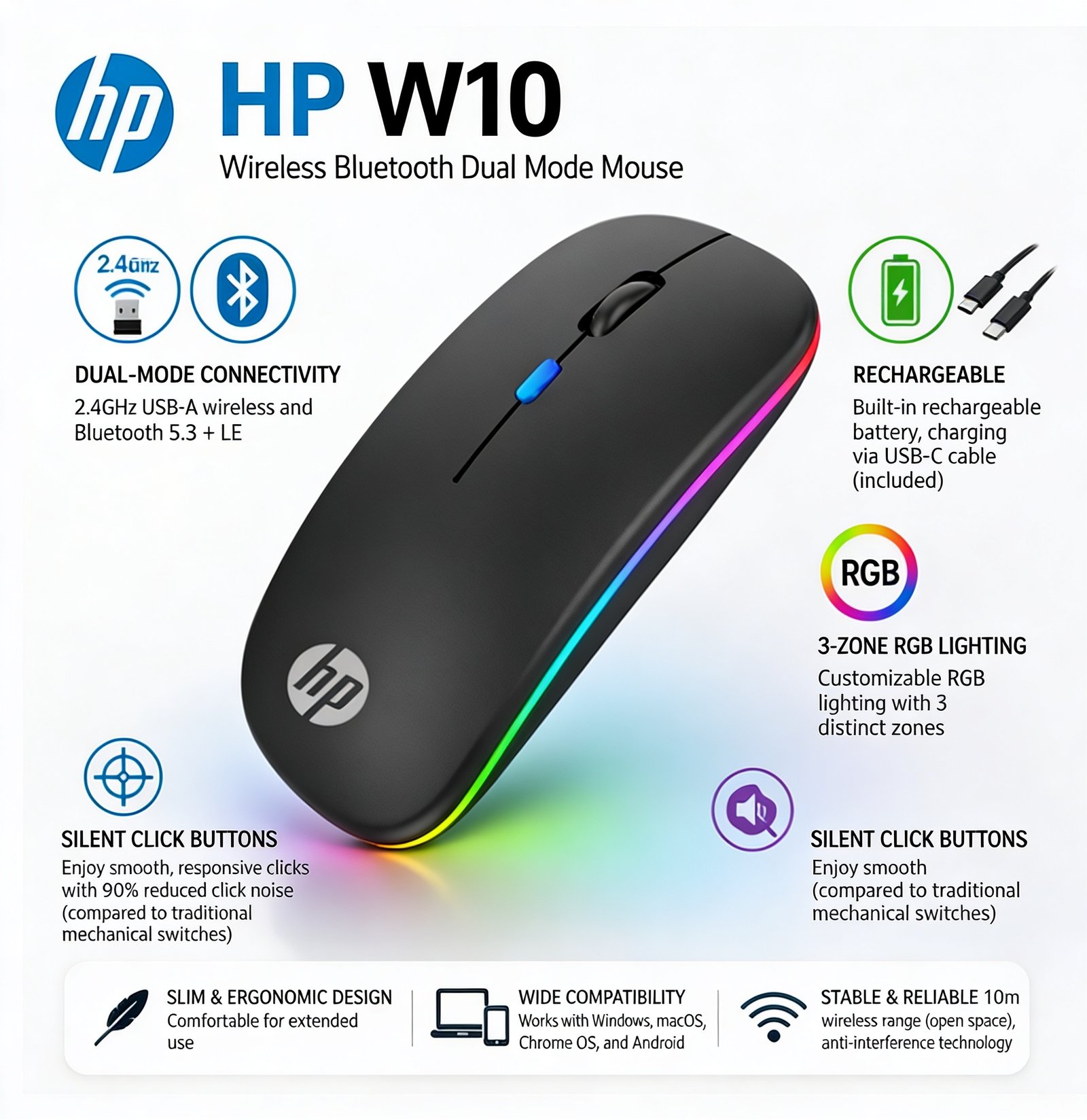 HP W10 Bluetooth Wireless Dual Mode 2in1 Wireless Mouse with 2.4 Ghz Wireless Connectivity, Adjustab